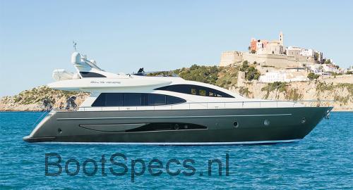 Riva Venere specificaties